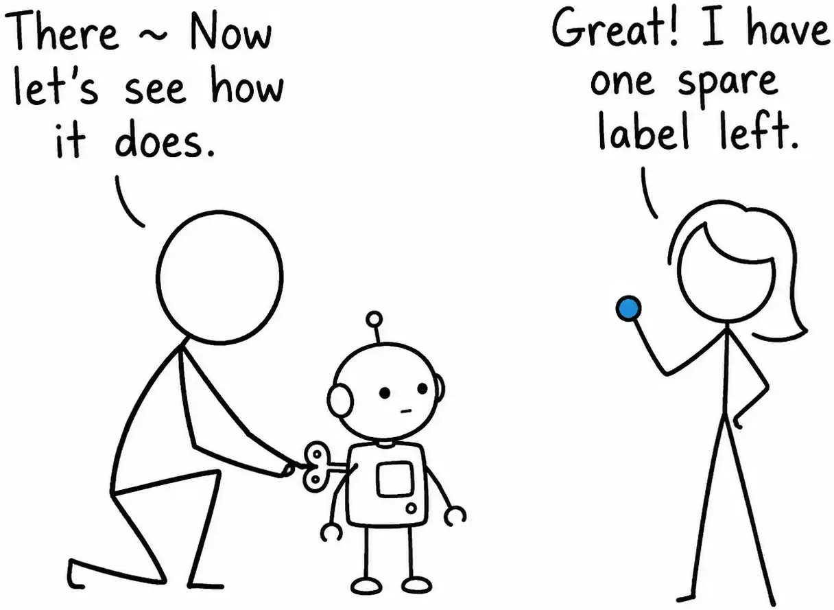 A man winds up a small robot and says: there, now let’s see how it does. A woman says: great, I have one spare label left.
