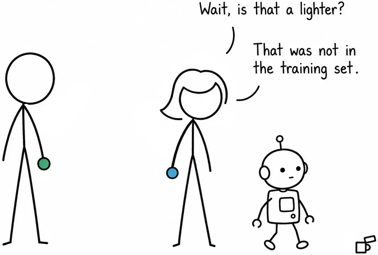 The robot picks up a lighter. The woman asks: wait, is that a lighter? That was not in the training set.